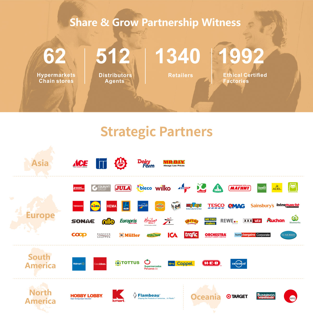 partnership witness